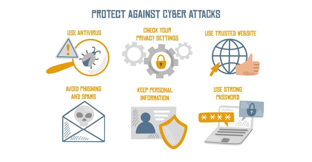 protect agianst cyber attacs